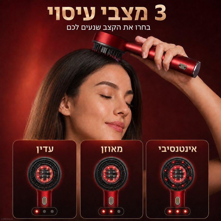 שלושה מצבי עיסוי – LORIXALX